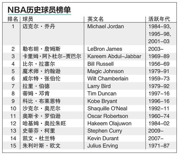 教练组灵魂
